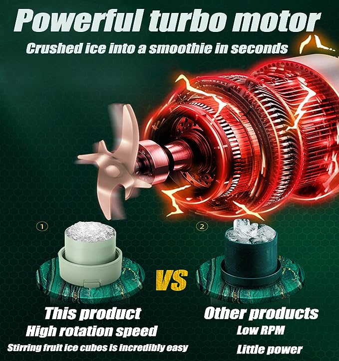 Portable Crusher Juicer – Mug Shaped Mini Cordless Blender with Straw for Home & Outdoor Use (Random Color)